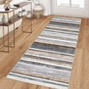 Modern Runner Rug 2x6 Washable Striped Accent Carpet with Non-Slip Backing, Stain-Resistant Low Pile Hallway Rug, Foldable Contemporary Floor Cover - 4 of 4