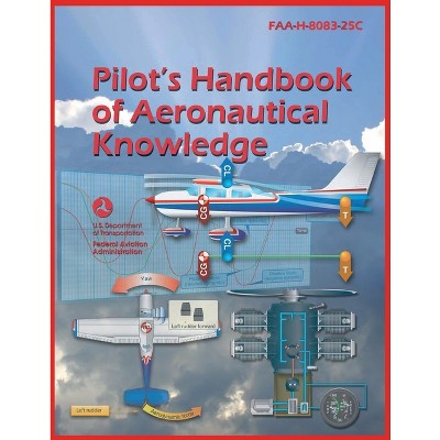 Pilot´s Handbook Of Aeronautical Knowledge Color Print - (paperback ...