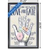 Trends International Palmistry Framed Wall Poster Prints - 3 of 4