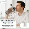 Nispira Activated Carbon Water Filter Replacement Compatible with Philips GoZero Everyday Water Bottle, 3 Pcs - 2 of 4