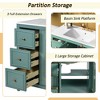 36" Bathroom Vanity With Sink Top, Modern Bathroom Sink Cabinet With 2 Soft Closing Doors And 3 Storage Drawers Green - 4 of 4