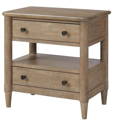 NicBex 17 inch Nightstand with 2 Drawers,Modern Side Table with  Finish and Wood Frame,Bedside Table for Bedroom,Living Room,Sand/Blue/White