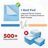 Soft & Lofty Washable Waterproof Underpads- for Adults, Kids, Elderly & Pets - 4 of 4
