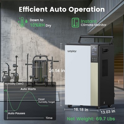 Waykar 190 Pint Black and White Commercial Dehumidifier with Digital Controls