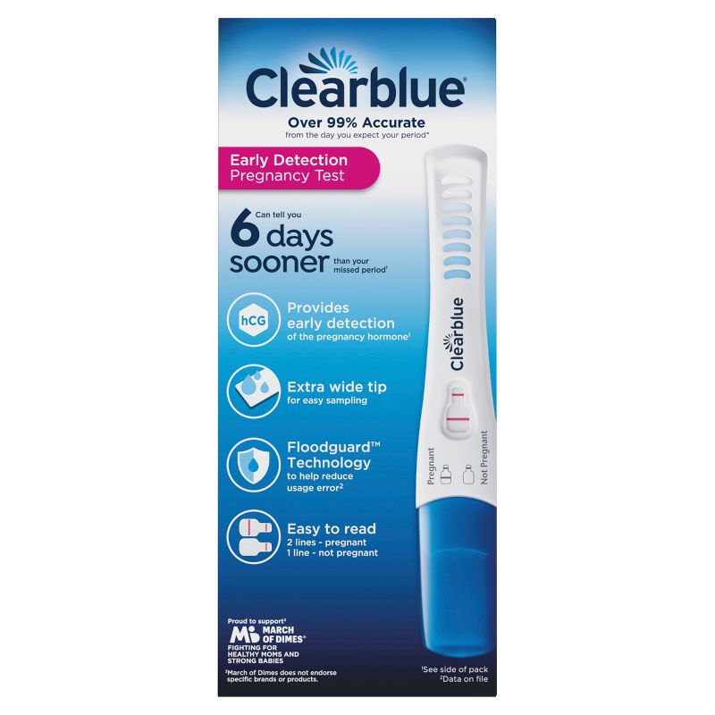 Clearblue Early Detection Pregnancy Test, 5 of 19