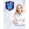 COSLUS Sonic Electric Toothbrush for Kids & Adults: 47000 VPM for Deep Cleaning Whitening with Travel Case 5 Modes for Sensitive Teeth Braces - 3 of 4