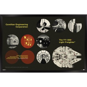 Trends International Star Wars: Moving At Lightspeed - Millennium Falcon Framed Wall Poster Prints - 1 of 4