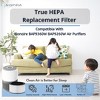 Nispira BAPF160 Replacement Filter K for Bionaire Air Purifier BAP9360W BAP9260W 3-in-1 True HEPA Activated Carbon, 2 Packs - 2 of 4