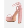 Cutlass High Heeled Chunky Sandals Women - 3 of 4
