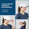 TrailHeads UV Protection Running Hats for Women 50+ UPF - Summer Baseball Cap - Tennis, Golf - 3 of 4