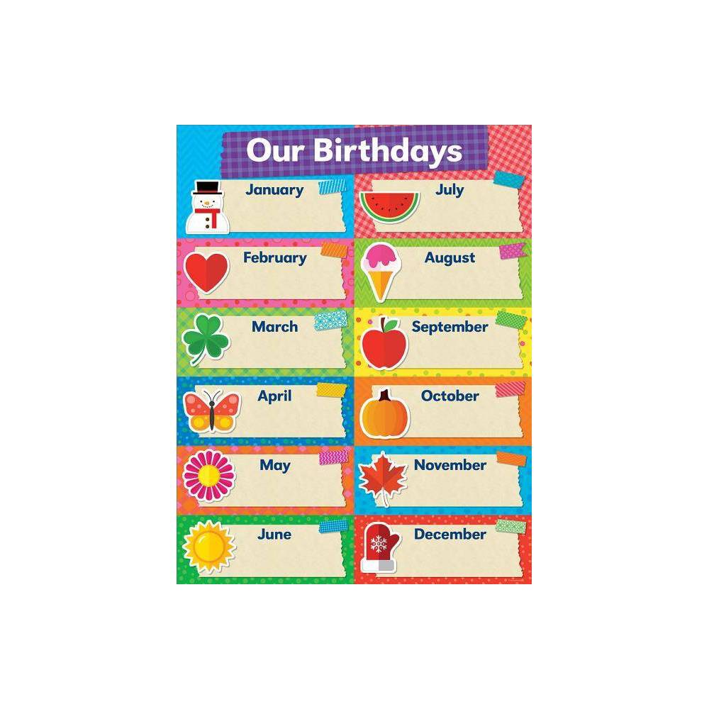 ISBN 9781338128017 product image for Tape It Up! Our Birthdays Chart (Paperback) | upcitemdb.com