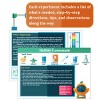 Carson Dellosa Education Mini Maker Kit: Food Science Activity Kit, Grade 2-5 (31 pieces) - 4 of 4