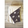 Avenie Halloween Spiders Fleece Throw Blanket - Deny Designs - 2 of 2