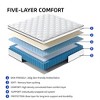 Kumasinova King Size 10 Inch Hybrid Mattress with Gel Memory Foam for a Cool Sleep,Medium Firm Mattresses,White - 3 of 4