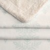 Plush Throw Blanket with Faux Shearling Reverse - Great Bay Home - 2 of 4