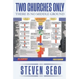 Two Churches Only - by  Steven Sego (Paperback) - 1 of 1