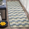 Montauk MTK121 Hand Woven Area Rug  - Safavieh - 2 of 4