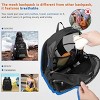 Mesh Backpack Heavy Duty, See Through School Bookbag, Transparent Net Backpack for Swimming, Beach, Sports, Work, Travel – Unisex - 4 of 4