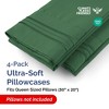 Ultra Soft Solid Pillowcases Set of 4 - Cozy & Breathable 4 Piece Pillow Covers - CGK Linens - 2 of 4