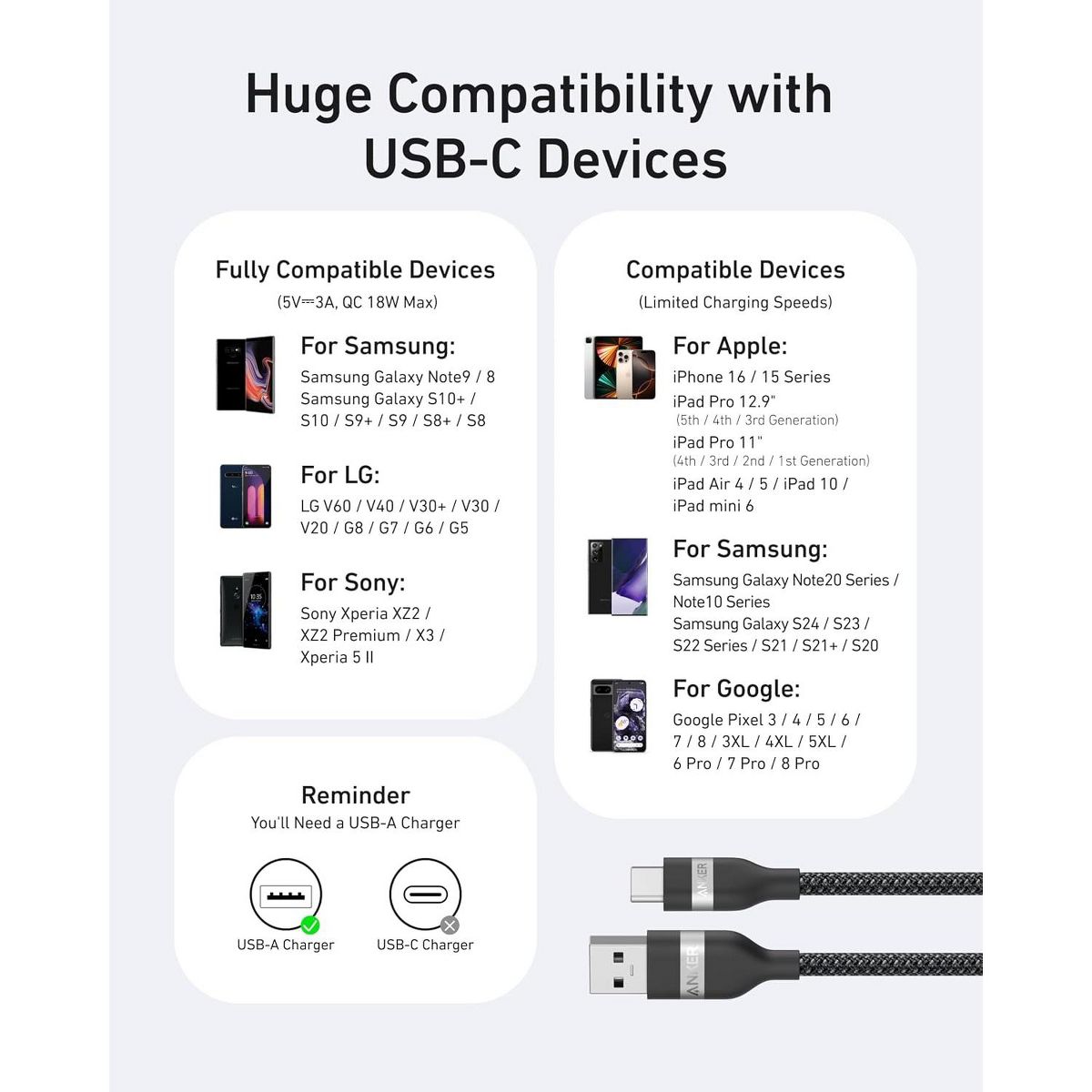 Anker Nano USB-A to USB-C Cable, CarPlay Cable (3 ft, Black) | Upcycled-Braided Cord for CarPlay, iPhone 17/16 Series, Samsung Galaxy Note20, and More - thumbnail 7