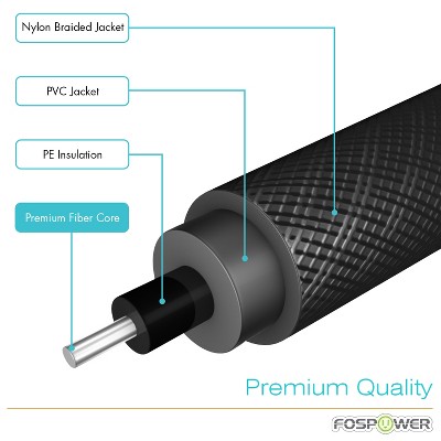25ft Black Optical Fiber Audio Cable with Gold-Plated Connectors