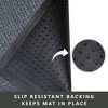 Envelor Outdoor Polypropylene Door Mat with Rubber Backing - 4 of 4