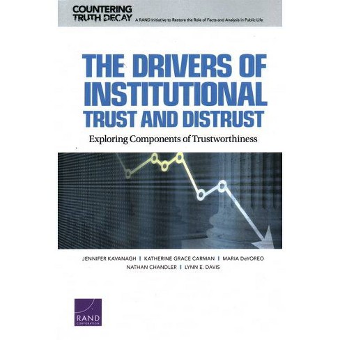 Drivers Of Institutional Trust Distrust - Jennifer Kavanagh & Katherine Grace Carman & Maria Deyoreo (paperback) : Target
