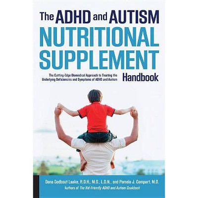 The ADHD and Autism Nutritional Supplement Handbook - by  Dana Laake & Pamela J Compart (Paperback)