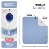 IMPROVIA® Washable Underpads 34”x36”, Heavy Absorbency Waterproof Incontinence Pads for Kids, Adults & Pets – Protects Bed, Couch, Sofa & Floor - 3 of 4