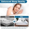 Rbied Sheet Holders Fit All Sheet Size, Bed Fitted Sheet Holder for Corners, Sheet Clips, Mattress Sheet Holder Strap, Sheet Secure Lock Fasteners - 4 of 4