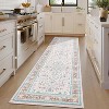 Acekool Vintage Floral Washable Area Rug, Non-Slip Ultra-Thin Stain Resistant Foldable Soft Carpet for Living Room Bedroom Office - 2 of 4