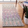 Aspen APN805 Hand Tufted Indoor Rug -Safavieh - 2 of 4