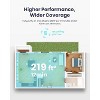 TCL Breeva A1C Air Purifier up to 1015 sq ft, H13 True HEPA Filter, Filter 99.97% Allergies, Smoke, Odor, Pet, Hair, Dust, Pollen (A1C14W) - 3 of 4