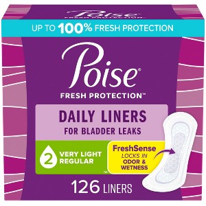 Poise Daily Incontinence & Postpartum Panty Liners - Very Light Absorbency - 1 of 4