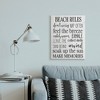 Stupell Industries Beach House Rules Relaxing Activities Black White List - 2 of 4