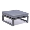LeisureMod Chelsea Outdoor Patio Ottomans Set of 2, Black Aluminum with Cushions – Weather-Resistant Footstools for Patio and Garden - 3 of 4