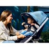 Thule Spring Frame Stroller - 4 of 4