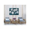 Cottage Garden West of The Wind Blue Hour White, Blue 40 x 30 Inch Waterproof Gallery Wrapped Canvas, Outdoor Garden, Yard, Patio All Weather Hanging - 2 of 2