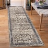 Washable Area Rug for Living Room, Soft Vintage Floral Non-Slip Carpet, Foldable Farmhouse Throw Rug for Bedroom, Dining Room, Indoor Floor Decor - 2 of 4