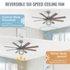 Sofucor Large Ceiling Fans with Lights and Remote Large 6-Speed 3-Timer Farmhouse Ceiling Fan Noiseless Reversible DC Motor Glass Lampshade - 3 of 4