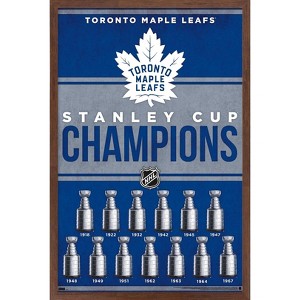 Trends International NHL Toronto Maple Leafs - Champions 23 Framed Wall Poster Prints - 1 of 4