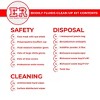 Bodily Fluids Clean Up Kit with Instructions and Wall Mountable Case, OSHA Compliant – 31 Pieces - 4 of 4