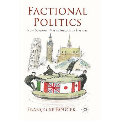 Factional Politics - by  Françoise Boucek (Paperback)