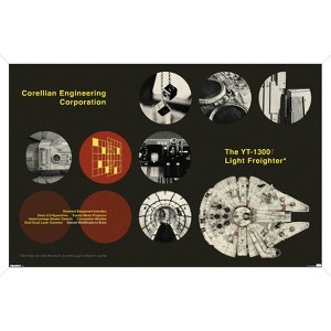 Trends International Star Wars: Moving At Lightspeed - Millennium Falcon Framed Wall Poster Prints - 1 of 4