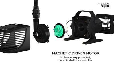 Black Submersible Water Pump with 33' Cord for Fountains & Ponds