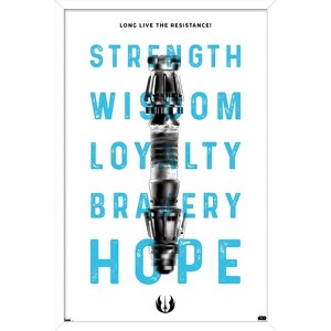 Trends International Star Wars: Saga - Lightsaber Text Framed Wall Poster Prints - 1 of 4