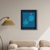 Art Remedy Just Peachy Collection Retro Summer Drinks Art Prints Framed - 2 of 4