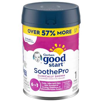 Gerber Good Start SoothePro Non-GMO Powder Infant Formula  - 30.6oz