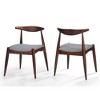 NicBex Set of 2 Mid-Century Modern Dining Chairs with Upholstered Fabric Seats,Armless Chairs with Rubberwood Legs for Kitchen,Living Room - 2 of 4