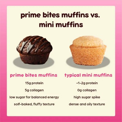 Prime Bites Chocolate Fudge Protein Mini Muffins - 15g Protein - 8.48oz/4ct